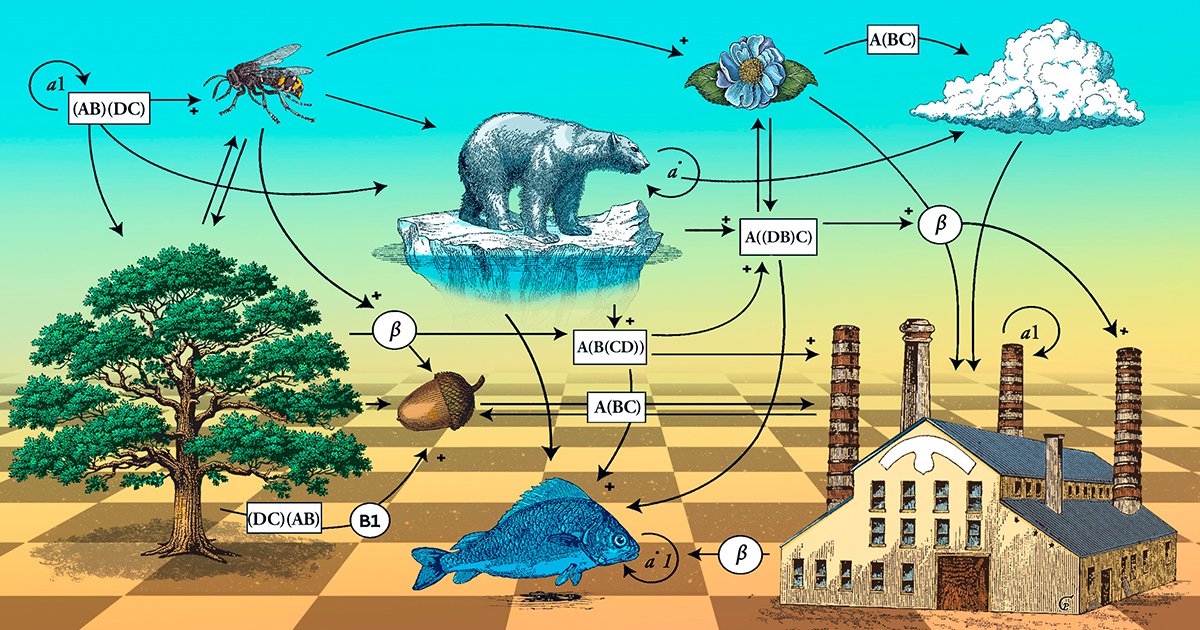 How Abstract Mathematics Is Finding Unexpected Real-World Applications